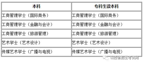 隔着时差,我们陪你们共同见证 