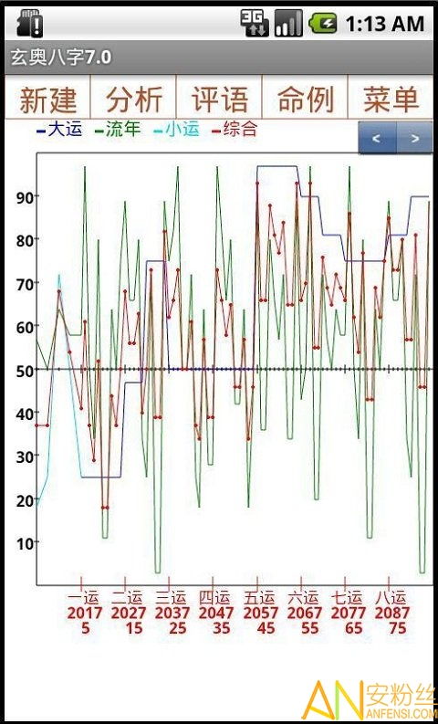 玄奥八字app最新版下载 玄奥八字手机版下载v7.0.03 安卓版 安粉丝手游网 