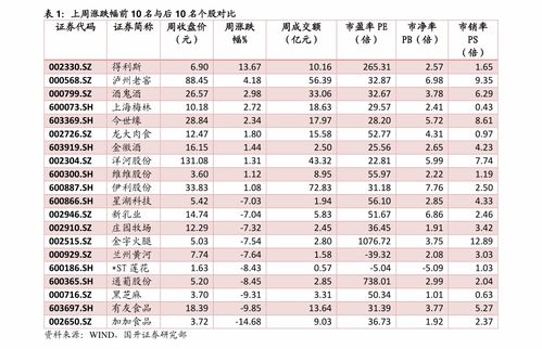 沈阳香烟价格一览，正品批发价目表解析 - 3 - 680860香烟网