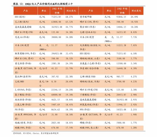 南京大学录取分数线？南京市的大学排名一览表