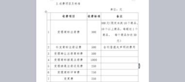 商标使用费80000印花税多少