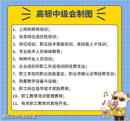 2021年中级会计职称考试收费标准定了