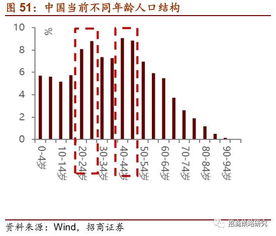 股票中经常听到受益标的，什么意思？