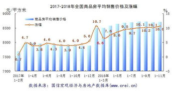 融资按10.6%，10万一个月多少利息