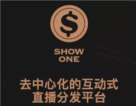 show币是什么币、surprise是什么意思