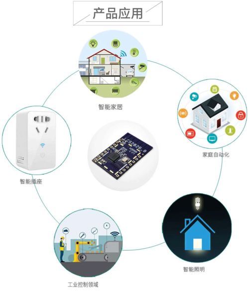 跨级查重技术详解：原理、应用与优势