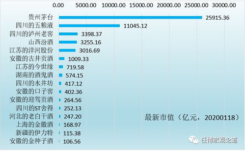 国企化解债务方案范文-国有企业处理历史遗留问题办法？