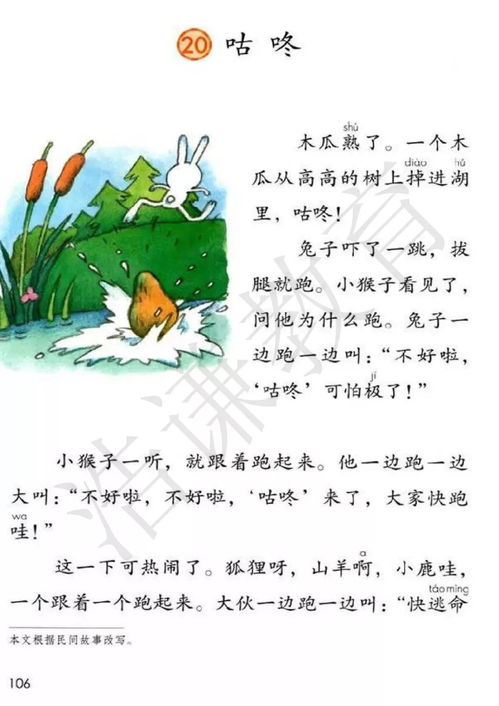 小学一年级简短自我介绍(一年级自我介绍)