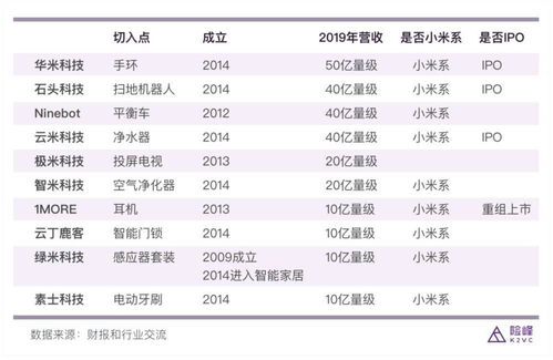 为啥大部分企业/单位把上班时间定为早上九点？