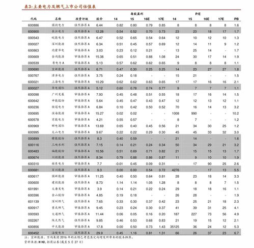 世界十大名表价格(最贵的手表)