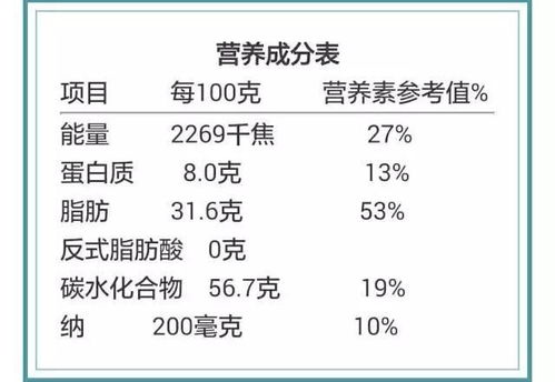 19个冷知识 课本上或许不会出现,有趣也有用的奇怪冷知识