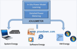 JouleMeter下载 JouleMeter 1.0 嗨客软件下载站 