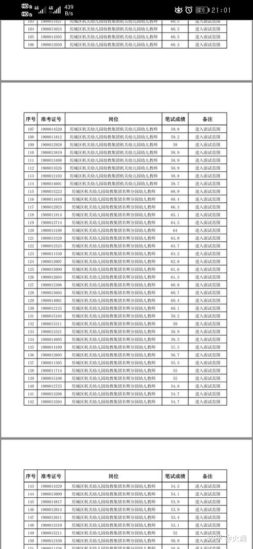 济南教师编制,难考么 大家都是怎么复习备考的呀 