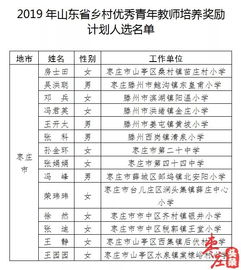 枣庄这14位老师入选山东省培养奖励计划,看看有你认识的老师吗