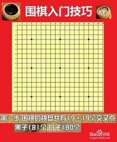 如何下围棋之围棋入门技巧知识