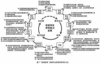 电子备课系统二年级数学备课电子版