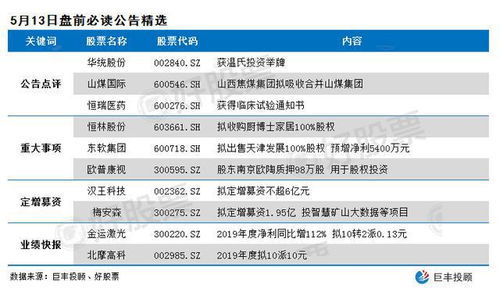 有限责任公司和股份公司都应向社会公开财物、生产，经营管理信息吗？