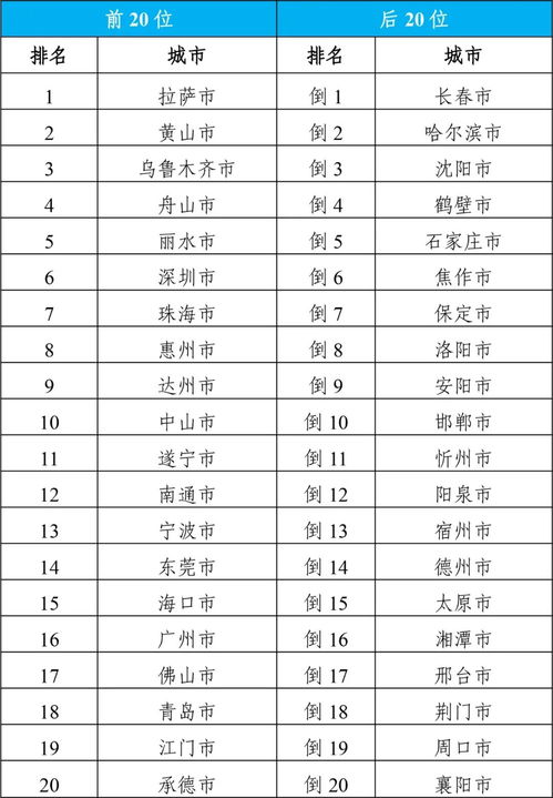 金牛座2024年的全年运势,金牛座2024年的全年运势唐立淇