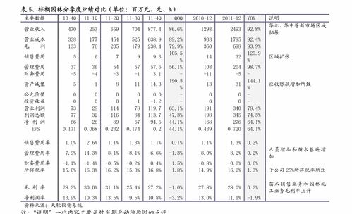 河北省二本院校排名名单？河北真正的二本大学有哪几所