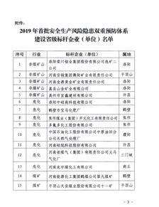 关于生产事故的报告范文-工厂事故分析报告怎么写？