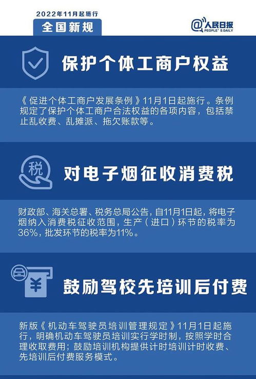 学不好不收钱 鼓励驾校先学车后收费