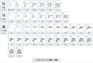 陈玮鑫这个字有多少笔画 