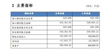 怎么做可以赶上上市公司的转赠股本或送股？可以提前就知道吗？还是只能被动等待？