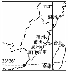 读图.完成下列各题. 1 简述该区域城市的分布特点及成因. 2 简述厦门.泉州等地承接台湾产业转移具备的条件. 3 比较甲海峡两岸海岸的差异及对交通的影响. 