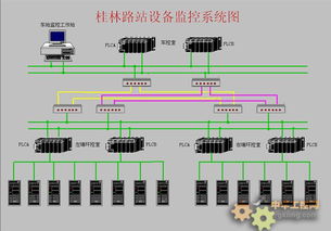 fas接口是什么意思(地铁停车场fas系统有哪些)