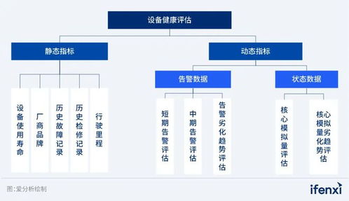 佳都科技将引入知行轨道交通大模型，助力地铁灵动服务与智能运维。