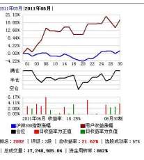 西安哪里可以办理股票开户?