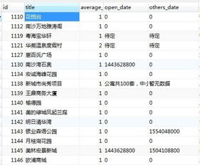 给出两个数据，怎样用R命令进行比较