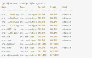 Linux服务器重启后crs stat t 命令无法正常使用以及解决思路