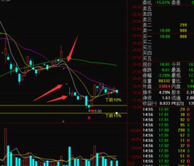 某天股票跌停，最后以5点4元收盘，跌停时价格是开盘价的十分之九，这