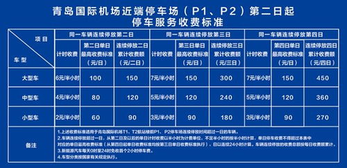 正定机场有没有停电动车的地方 (正定机场t2停车场的收费标准)