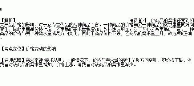 征途中货商处的商品价格受什么影响