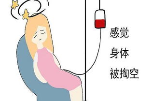 为什么女性更容易贫血,吃什么补血快