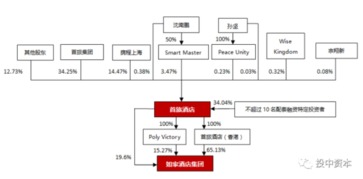 什么是换股比例