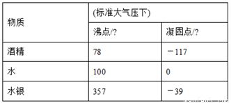 观察天平的使用.如图.请指出操作中的三个错误 ① ,② ,③ . 题目和参考答案 青夏教育精英家教网 