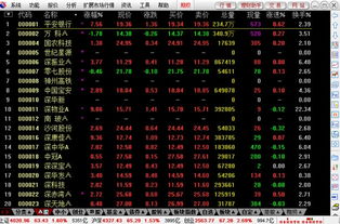长江证券汇智版怎么申购股票