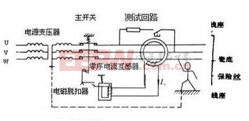 漏电断路器原理 