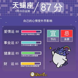 2019年9月25日星座运势