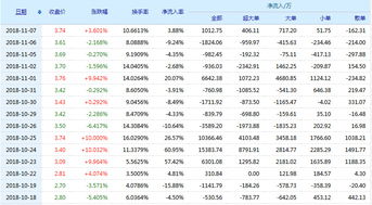 荣华实业这支股票怎么样啊？