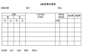 加班费申请单word模板下载图片设计素材 高清word doc 0.00MB 文档大全 