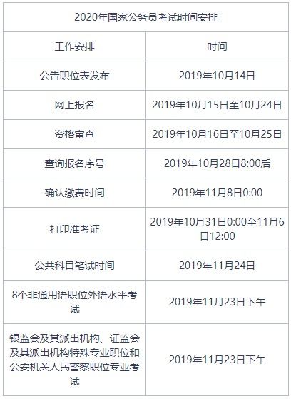 距离2021国家公务员考试报名时间还有多久