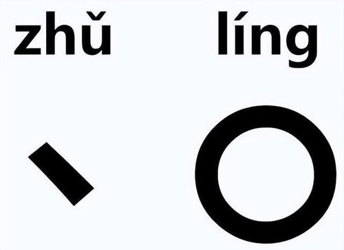 小学生因名字 极简 走红,连名带姓才两笔,老师却无奈查起字典