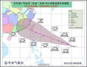 台风 鲇鱼 即将登陆广州人的国庆假又泡汤 