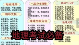 中国有几个省 23个 34个 一句口诀让你再也忘不了