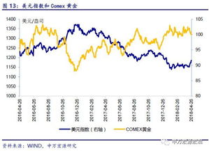 8月18日A股科创板主力资金流入情况