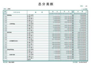 会计三级科目总账,明细账如何登记,有样板吗 